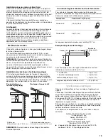 Preview for 19 page of KitchenAid 36" (91.4 CM) ISLAND CANOPY Installation Instructions And Use & Care Manual