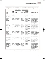 Preview for 49 page of KitchenAid 3828W5A0969 Use And Care Manual