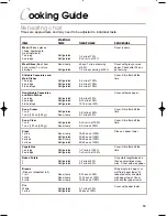 Preview for 63 page of KitchenAid 3828W5A0969 Use And Care Manual