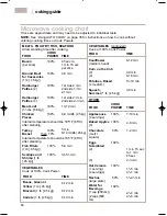 Preview for 64 page of KitchenAid 3828W5A0969 Use And Care Manual