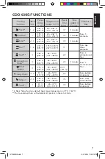 Preview for 7 page of KitchenAid 3KCO255TBM Manual