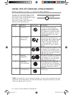 Preview for 10 page of KitchenAid 3KSMC895 Manual