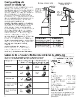 Preview for 16 page of KitchenAid 42 Installation Instructions And Use And Care Manual