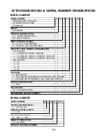 Preview for 7 page of KitchenAid 4317333 Technical Education