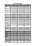 Preview for 9 page of KitchenAid 4317333 Technical Education