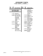 Preview for 10 page of KitchenAid 4KSM150PSAC0 Parts List