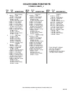 Preview for 3 page of KitchenAid 4KSM90PS7BU0 Parts List