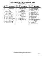 Preview for 5 page of KitchenAid 4KSM90PS7BU0 Parts List