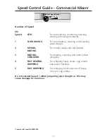 Preview for 16 page of KitchenAid 4KSMC50S Instructions And Recipes Manual