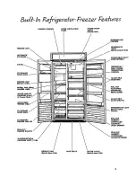 Preview for 5 page of KitchenAid 4KSRF36D Use And Care Manual