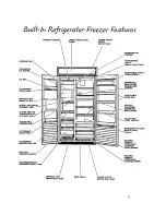 Preview for 5 page of KitchenAid 4KSRF42D Use And Care Manual