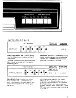 Предварительный просмотр 9 страницы KitchenAid 4KUDA22OT Use And Care Manual