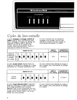 Preview for 36 page of KitchenAid 4KUDA22OT Use And Care Manual