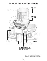 Preview for 8 page of KitchenAid 5 CUP FOOD PROCESSOR Instructions And Recipes Manual