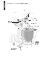 Preview for 4 page of KitchenAid *521.004 Instructions Manual