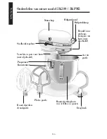 Preview for 6 page of KitchenAid *521.004 Instructions Manual