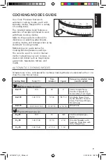 Preview for 9 page of KitchenAid 5KCF0104 Use And Care Manual