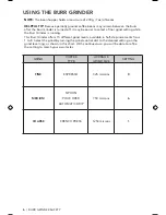 Preview for 6 page of KitchenAid 5KCG0702 User Manual