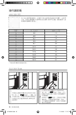 Предварительный просмотр 50 страницы KitchenAid 5KCM1204C Manual