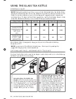 Preview for 9 page of KitchenAid 5KEK1322 User Manual