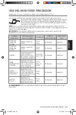 Preview for 53 page of KitchenAid 5KFC0516 Manual