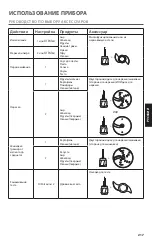 Preview for 217 page of KitchenAid 5KFP0719 Use And Care Manual