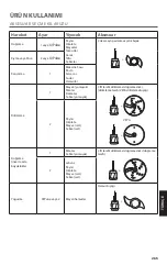 Preview for 265 page of KitchenAid 5KFP0719 Use And Care Manual