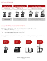 Preview for 5 page of KitchenAid 5KFP0719AAC Training Manual