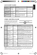 Preview for 8 page of KitchenAid 5KFP0919EAC Manual