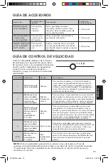 Preview for 80 page of KitchenAid 5KFP0919EAC Manual