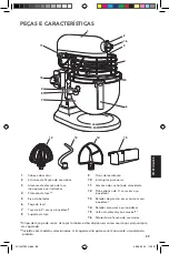 Preview for 90 page of KitchenAid 5KFP0919EAC Manual