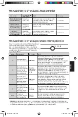 Preview for 206 page of KitchenAid 5KFP0919EAC Manual