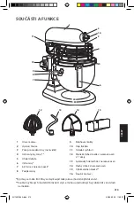 Preview for 216 page of KitchenAid 5KFP0919EAC Manual