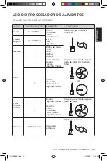 Preview for 27 page of KitchenAid 5KFP0919Z Manual