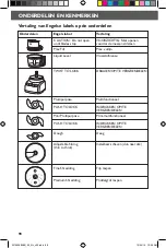 Предварительный просмотр 98 страницы KitchenAid 5KFP0925 Manual