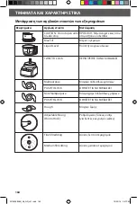 Предварительный просмотр 164 страницы KitchenAid 5KFP0925 Manual