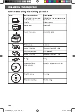 Предварительный просмотр 208 страницы KitchenAid 5KFP0925 Manual