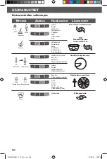 Предварительный просмотр 232 страницы KitchenAid 5KFP0925 Manual