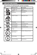 Предварительный просмотр 252 страницы KitchenAid 5KFP0925 Manual