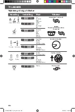 Предварительный просмотр 254 страницы KitchenAid 5KFP0925 Manual