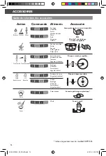 Предварительный просмотр 74 страницы KitchenAid 5KFP1325 Instructions Manual