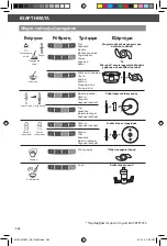 Предварительный просмотр 224 страницы KitchenAid 5KFP1325 Instructions Manual