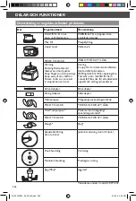 Предварительный просмотр 250 страницы KitchenAid 5KFP1325 Instructions Manual