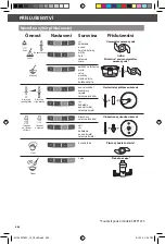 Предварительный просмотр 464 страницы KitchenAid 5KFP1325 Instructions Manual