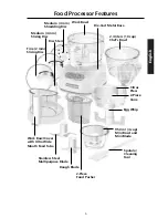 Предварительный просмотр 5 страницы KitchenAid 5KFPM770 Instructions And Recipes Manual