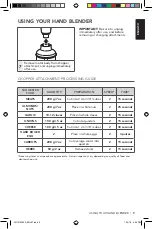 Preview for 9 page of KitchenAid 5KHB1235A Manual