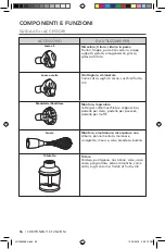 Preview for 56 page of KitchenAid 5KHB2531 Owner'S Manual