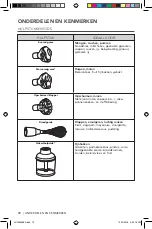 Preview for 72 page of KitchenAid 5KHB2531 Owner'S Manual