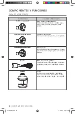 Preview for 88 page of KitchenAid 5KHB2531 Owner'S Manual