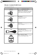 Preview for 104 page of KitchenAid 5KHB2531 Owner'S Manual